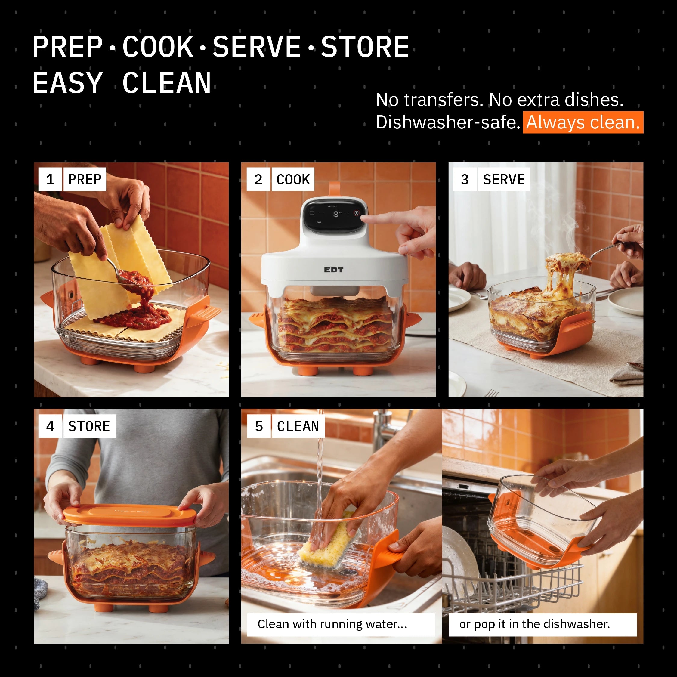 LUMA Air Fryer Combo