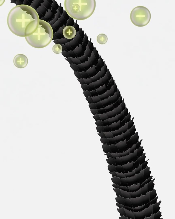 Plasma Ion Care